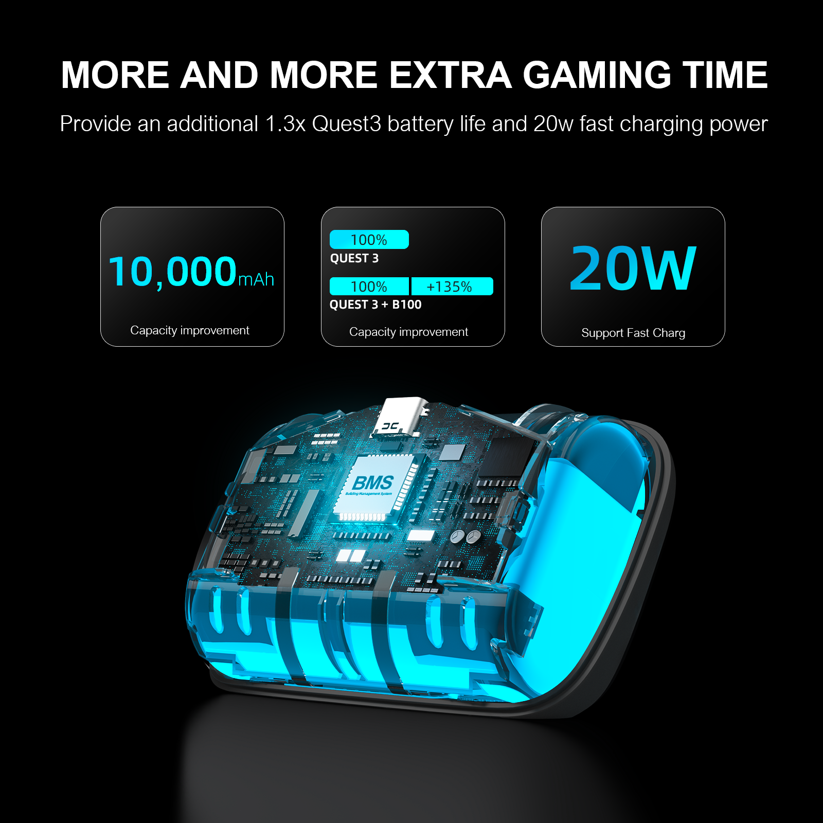 Paquete de baterías BOBOVR B100