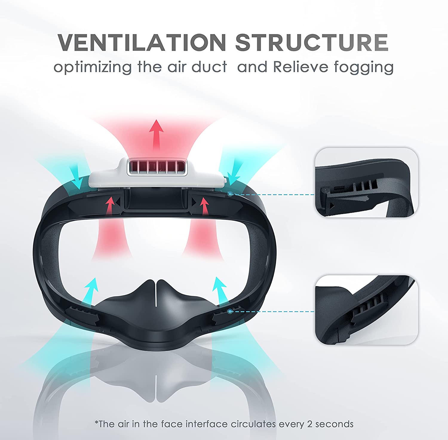 BOBOVR F2 Fitness Facial Interface (Upgraded Version) - Compatible with Oculus/Meta Quest2, Soft PU Face Cover/Pad, Active Air Circulation Micro-Fan Ventilation to Reduce Lens Fogging