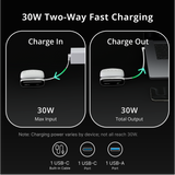 BOBOVR PD100 Two-in-One Charging Dock & Power Bank