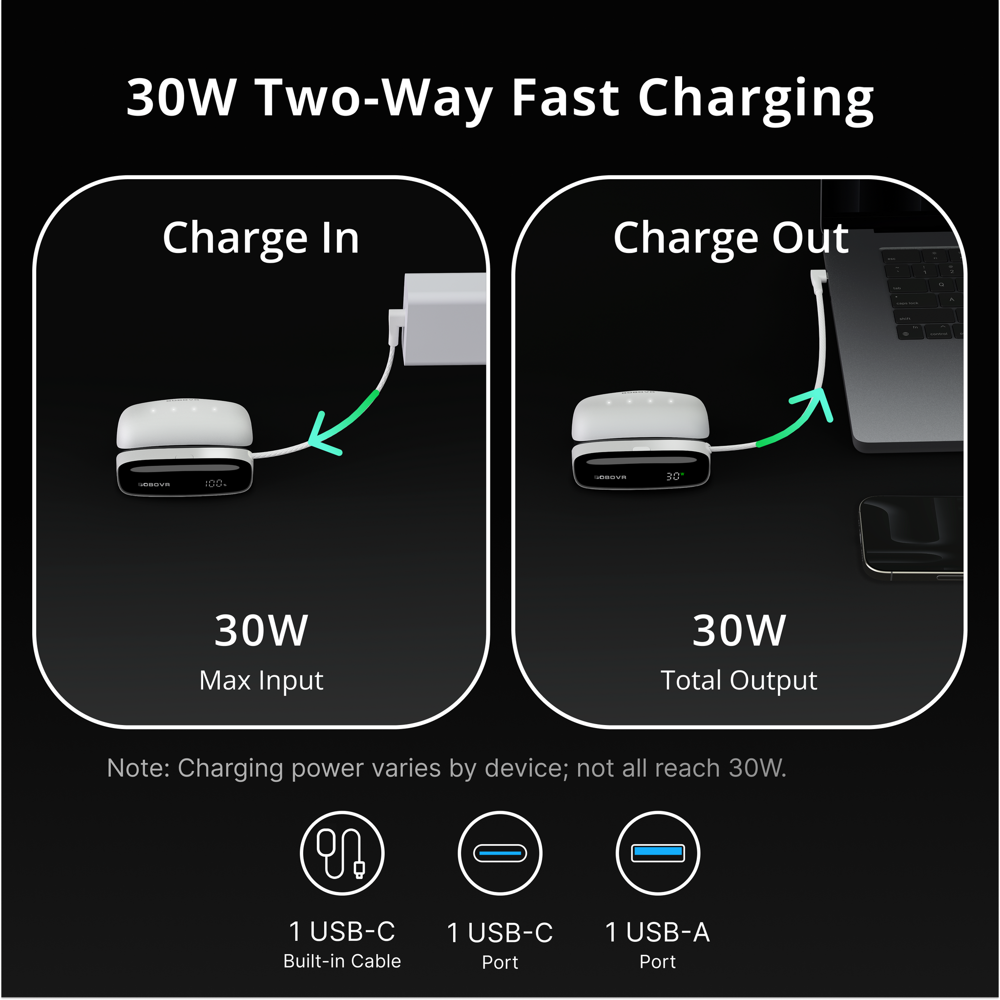 BOBOVR PD100 Two-in-One Charging Dock & Power Bank