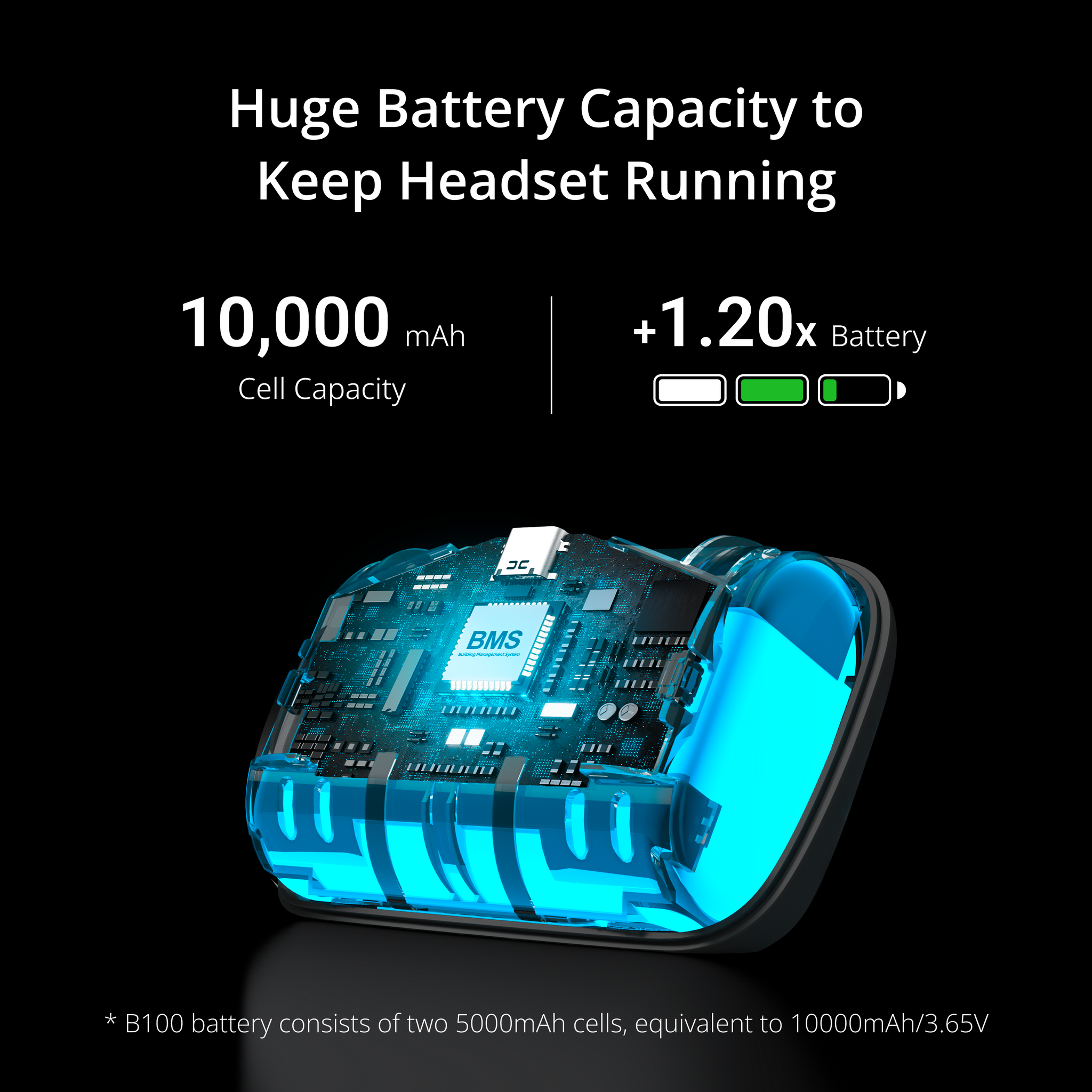 BOBOVR P4U バッテリーストラップ(10,000mAh) PICO 4 Ultra & Ultra BOBOVR P4U バッテリーストラップ(10,000mAh) PICO 4 Ultra & Ultra