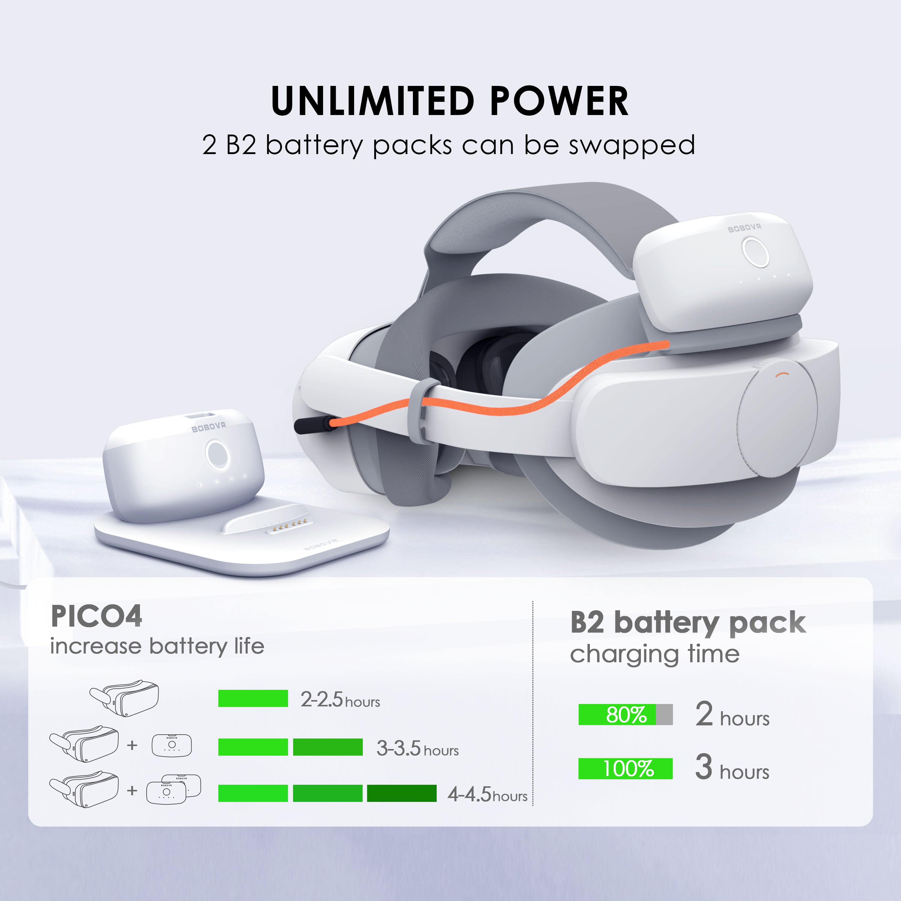 BOBOVR P4 Head Strap Twin Battery Combo - For PICO 4 BOBOVR P4 Head Strap Twin Battery Combo - For PICO 4