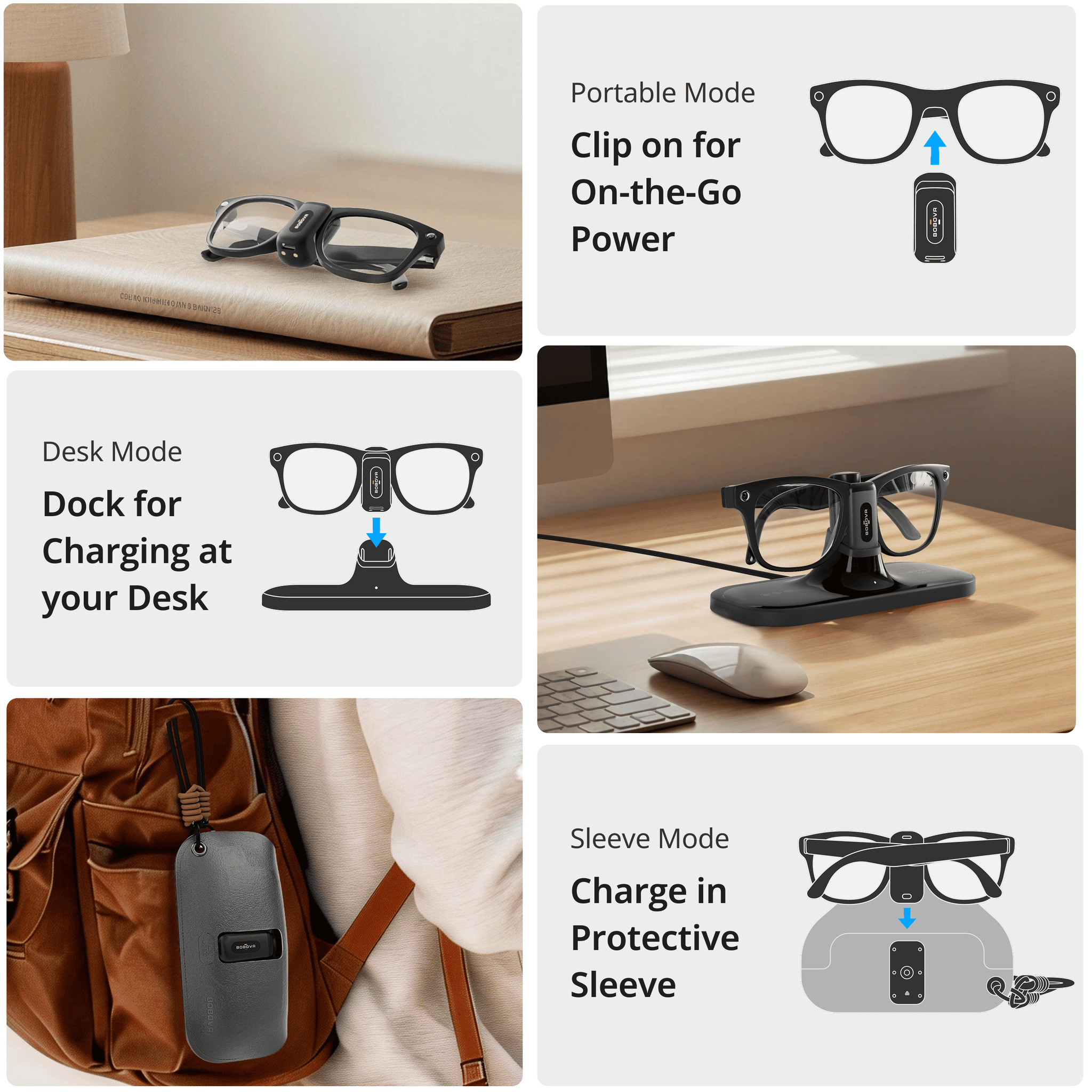 BOBOVR CG2 Metaスマートグラス用 3-in-1充電ドック