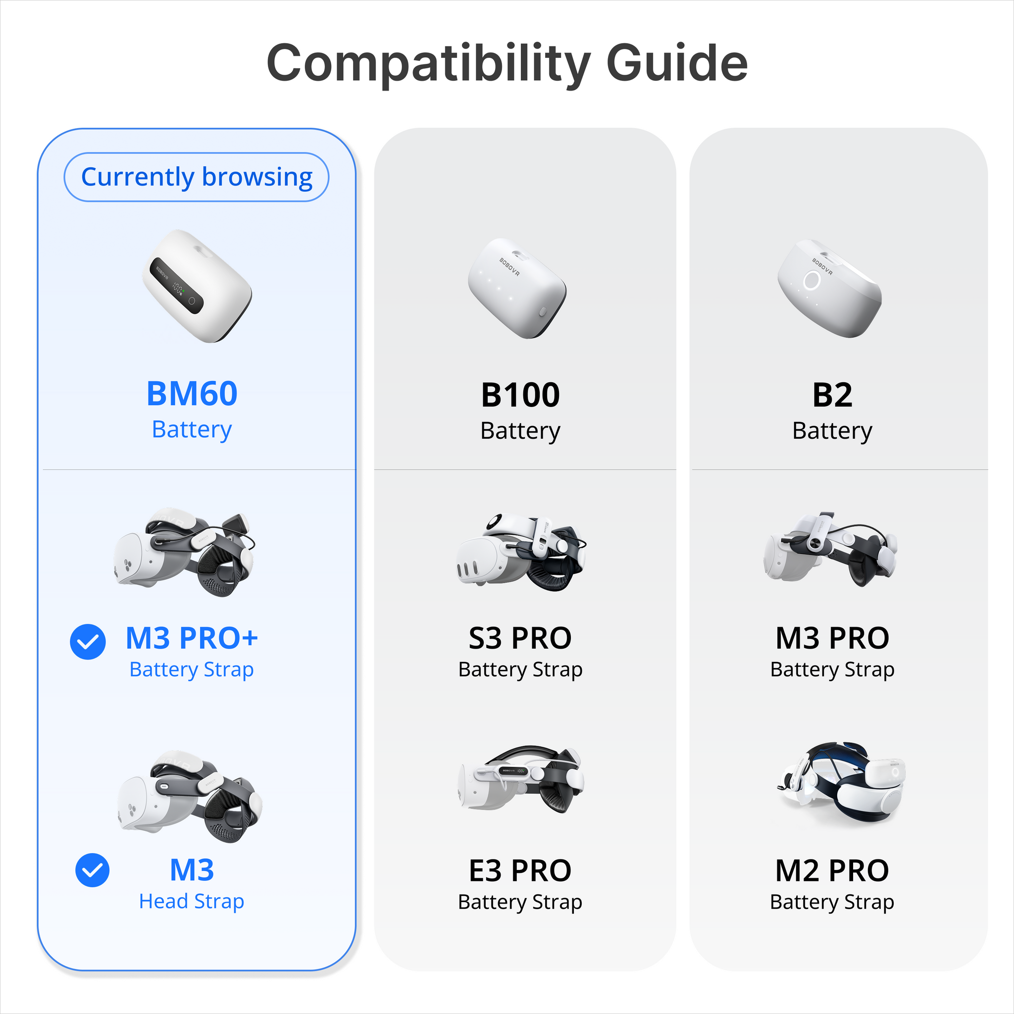 BOBOVR BM60-1/BM60-2 Battery & Charging Dock Combo