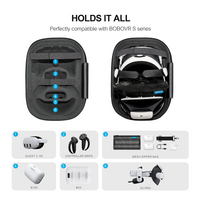 BOBOVR C3 Carrying Case - For Quest 3 & 3S