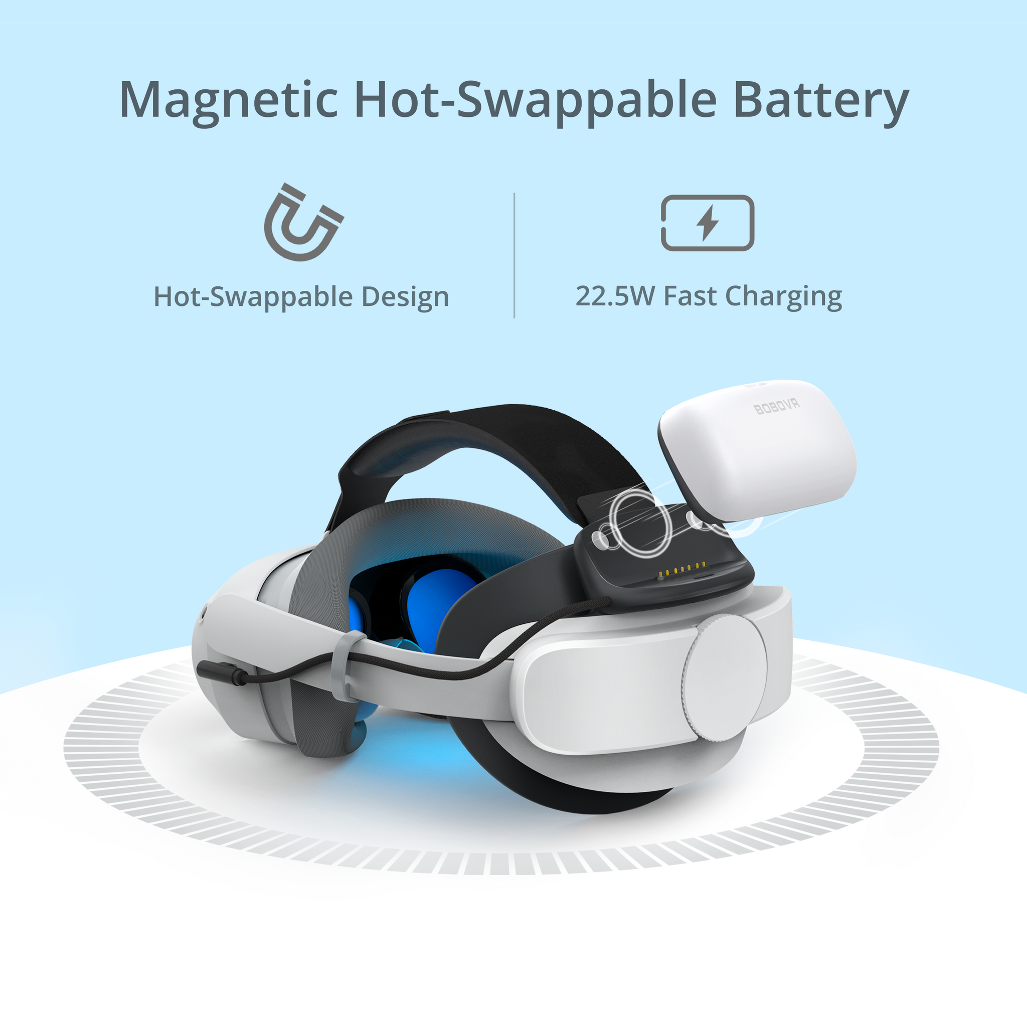BOBOVR P4U バッテリーストラップ(10,000mAh) PICO 4 Ultra & Ultra BOBOVR P4U バッテリーストラップ(10,000mAh) PICO 4 Ultra & Ultra