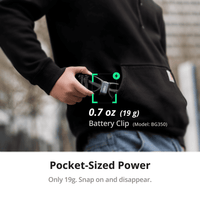 BOBOVR CG2 Metaスマートグラス用 3-in-1充電ドック