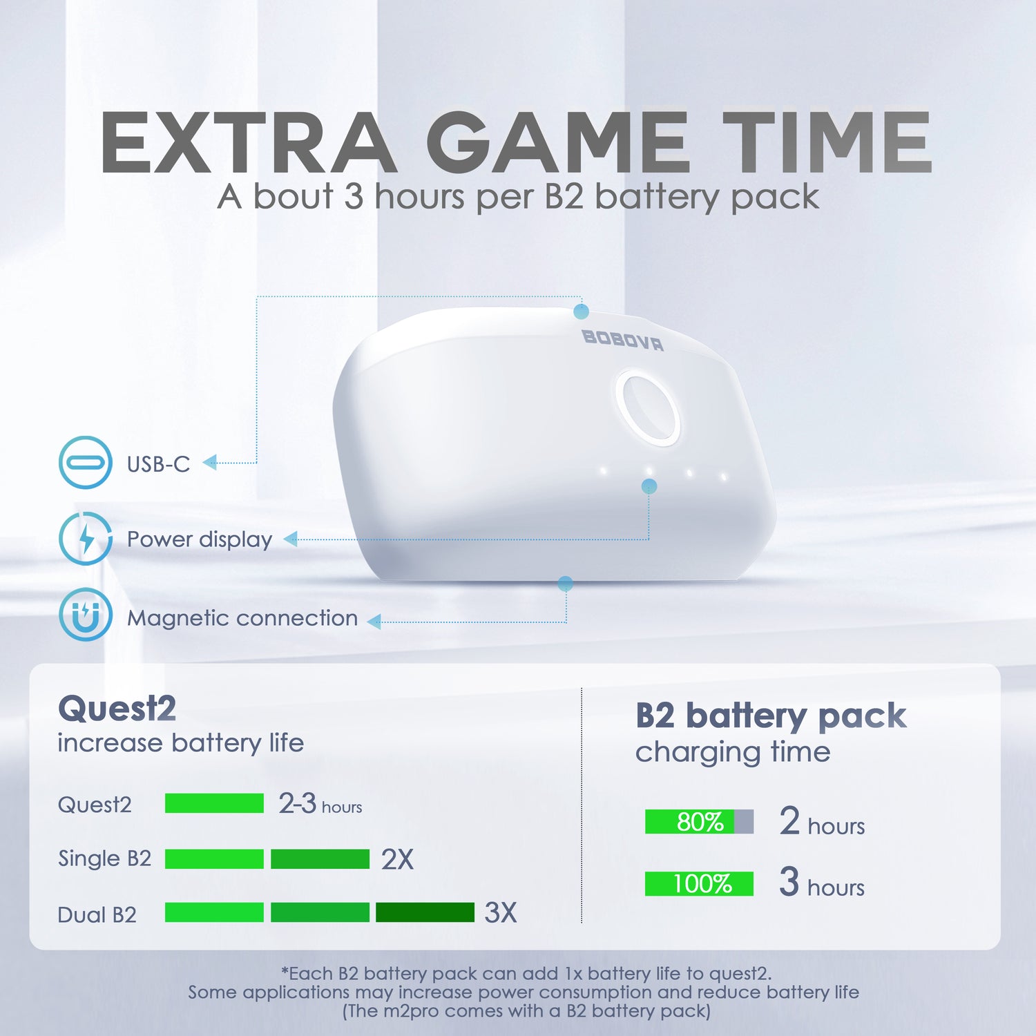 BOBOVR M2 Pro Battery Strap BOBOVR bobovr-m2-pro-battery-strap-bobovr