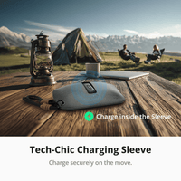 BOBOVR CG2 Metaスマートグラス用 3-in-1充電ドック