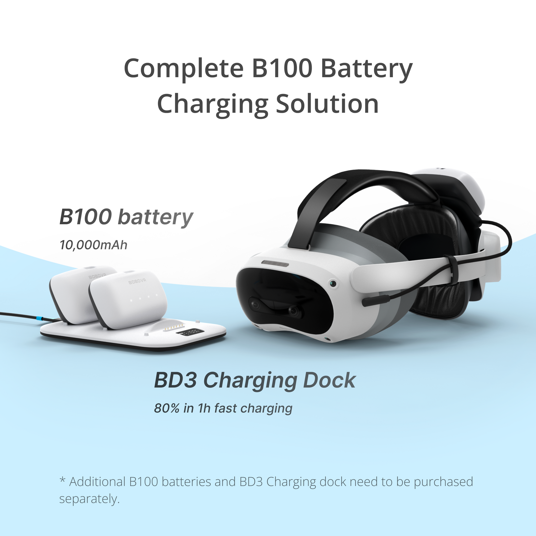 BOBOVR P4U Battery Strap (10000mAh) for PICO 4 Ultra & Ultra BOBOVR P4U Battery Strap (10000mAh) for PICO 4 Ultra & Ultra