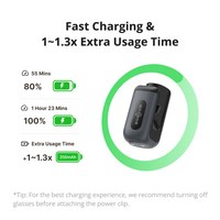 BOBOVR CG2 Metaスマートグラス用 3-in-1充電ドック